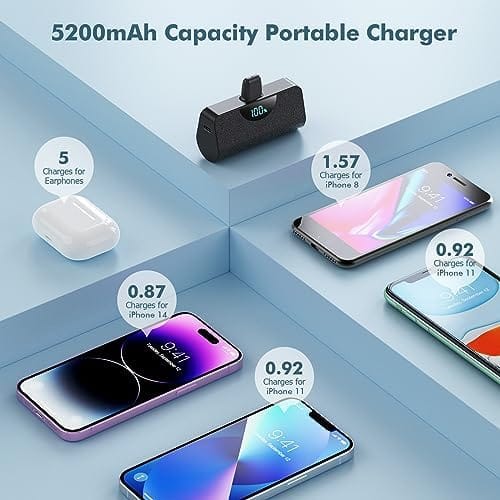 [2 Pack] Mini Portable Charger for iPhone 5200mAh, 20W PD Fast Charging Power Bank, LCD Display Cute Battery Pack Portable Phone Charger Compatible with iPhone 14/14 Pro Max/13/12/11/XR/8/7/6 Series